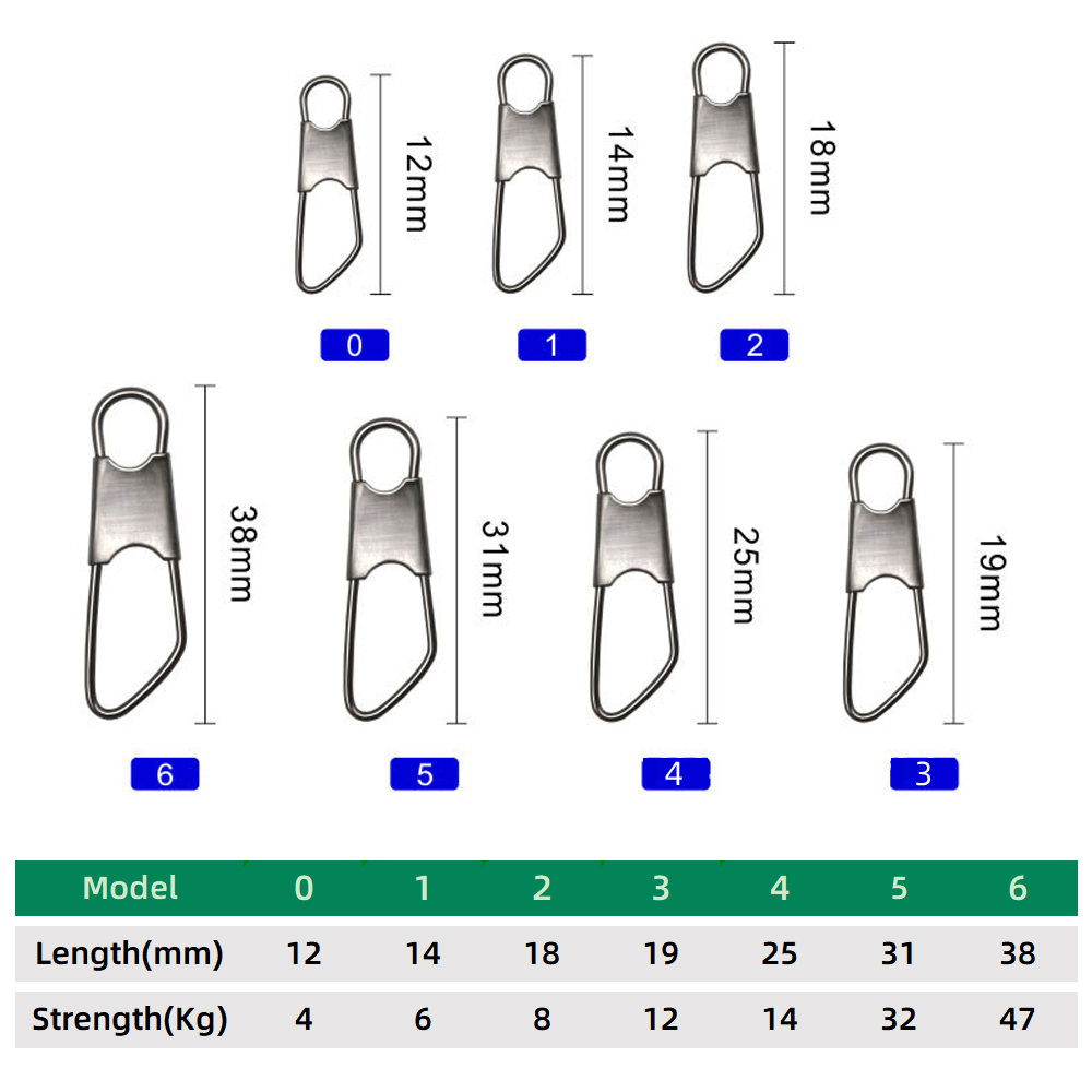 DNDYUJU 100pcs 탄소강 낚시 루어 커넥터 낚 - Fishing Lure Accessories 리뷰 및 가격