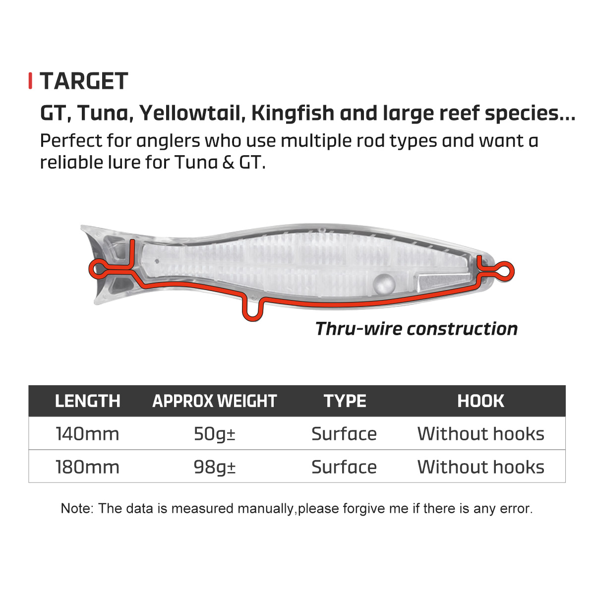 노이비 블루퍼+ 헤비 듀티 포퍼 140mm 60g± 1 - Fishing Lure Popper 리뷰 및 가격