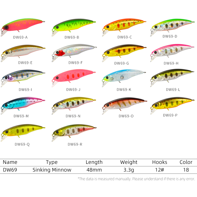 TSURINOYA 낚시 미끼 DW69 싱킹 미노우 하드 - Fishing Lure Jerkbait 리뷰 및 가격