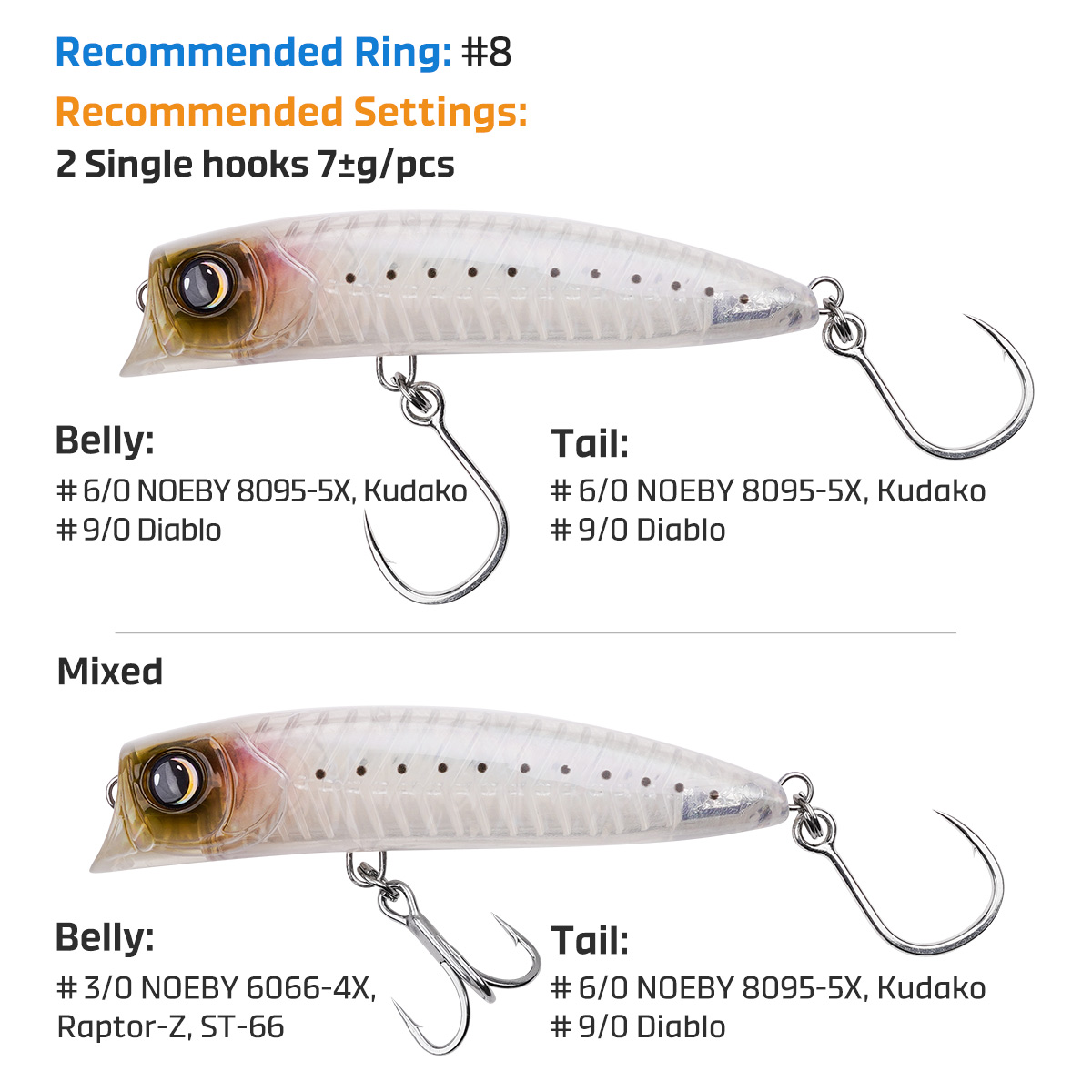 노이비 다이빙 포퍼 낚시 루어 160mm 83g 플로팅 - Fishing Lure Popper 리뷰 및 가격