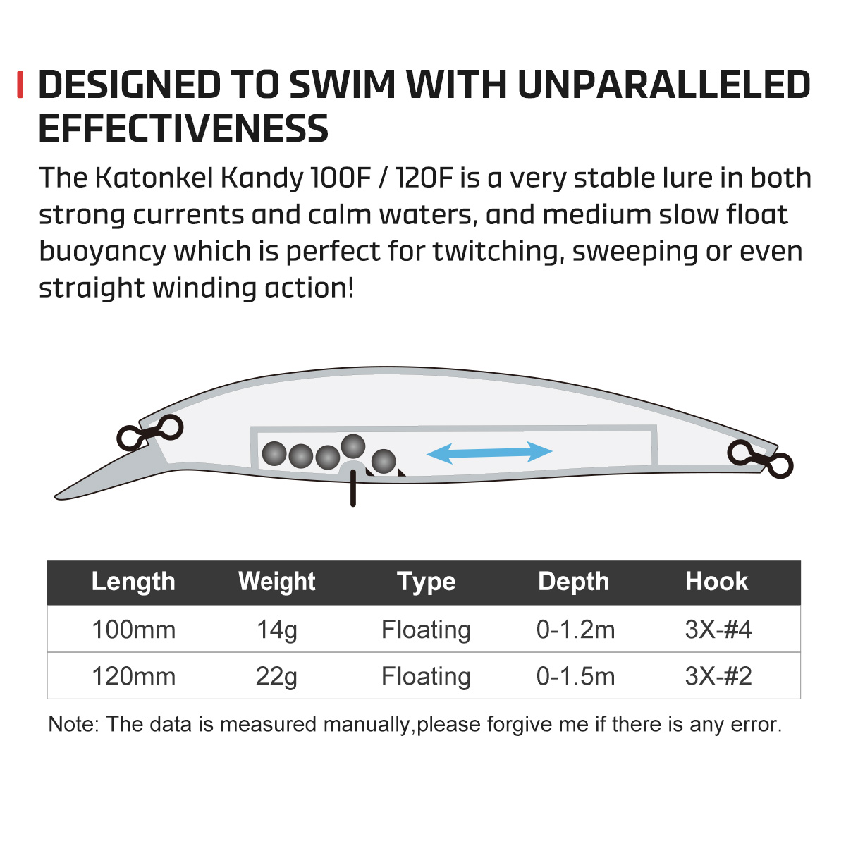 노비 100mm 14g 120mm 22g 저크베이트 낚 - Fishing Lure Jerkbait 리뷰 및 가격